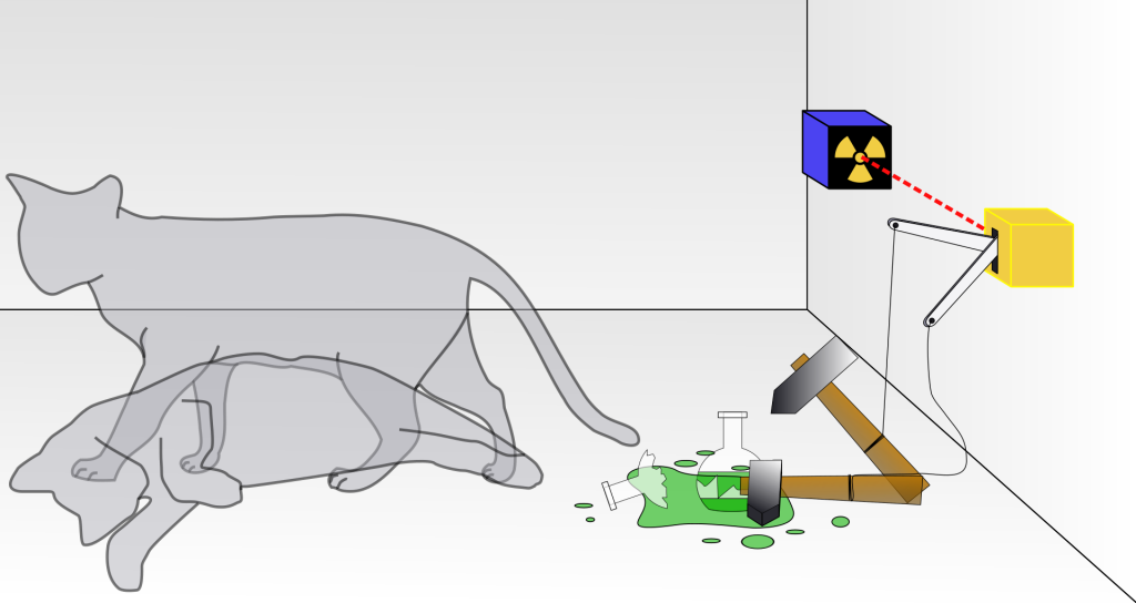A visualization of Schrödingers cat.